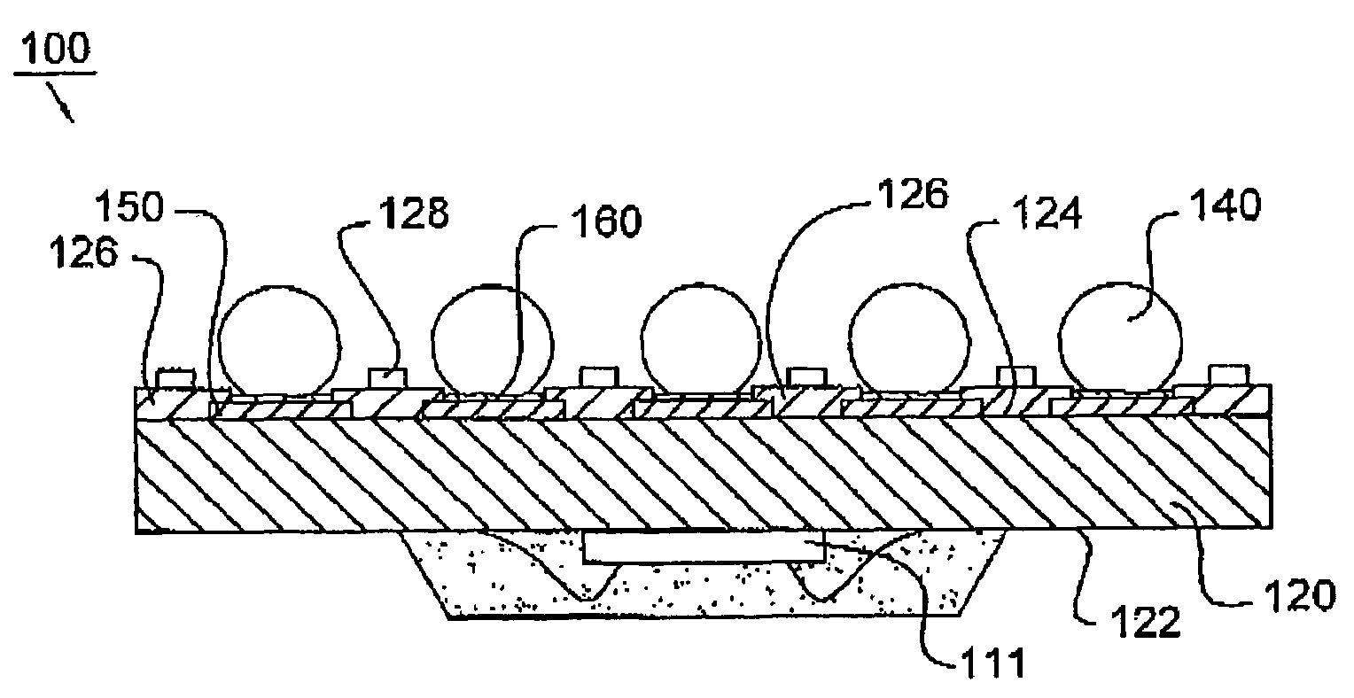 Ball grid array package and method thereof