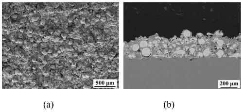 High-roughness reproducible high-friction coefficient wear-resistant coating and preparing method thereof