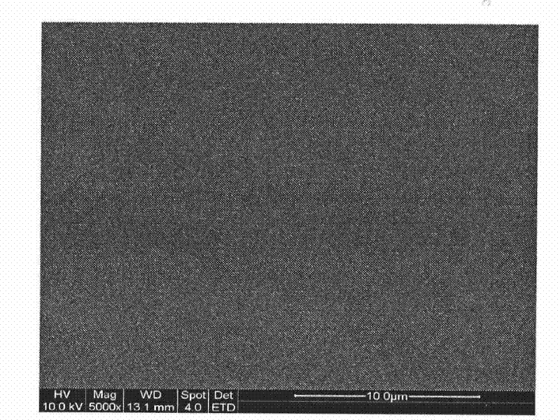 Preparation method of ultraviolet cured silica sol modified aqueous urethane acrylate dispersoid