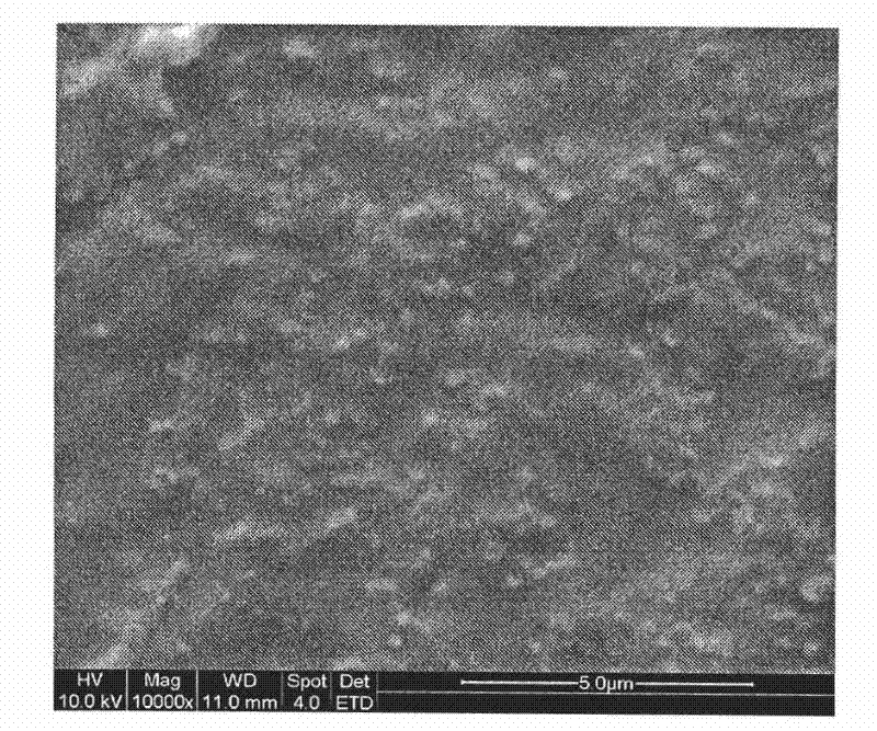 Preparation method of ultraviolet cured silica sol modified aqueous urethane acrylate dispersoid