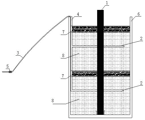 Method and device for sand liquefaction and water supply in pile-soil interaction shaking table test