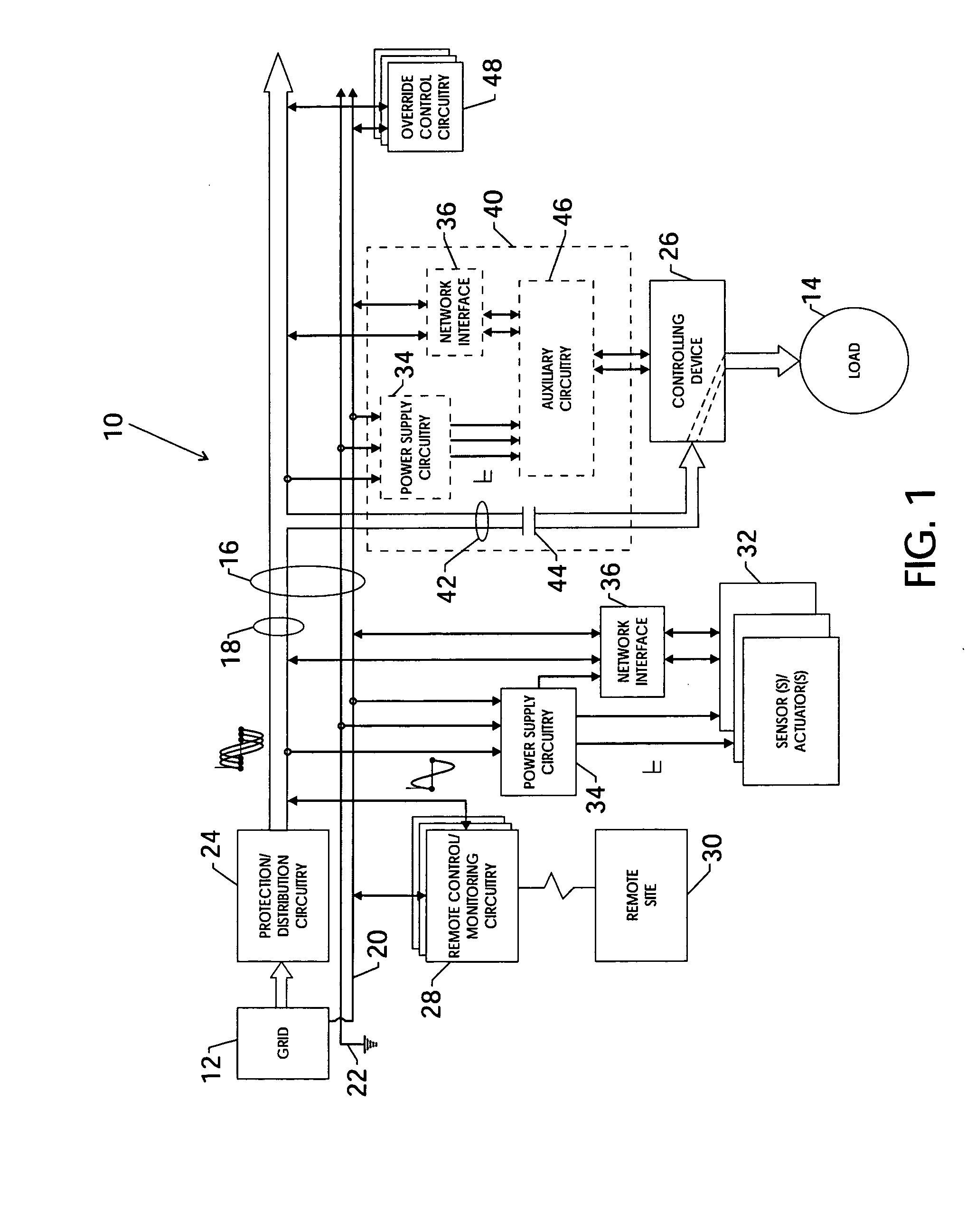 Motor control center with power and data distribution bus