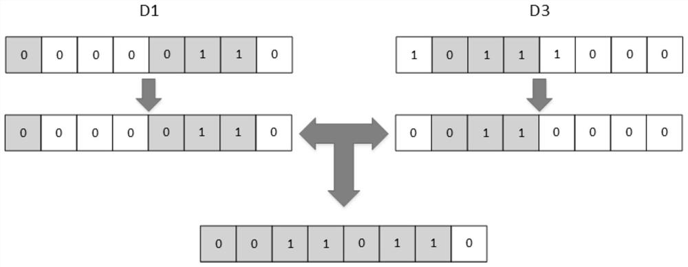 Distributed extensible access control authorization system and method based on block chain