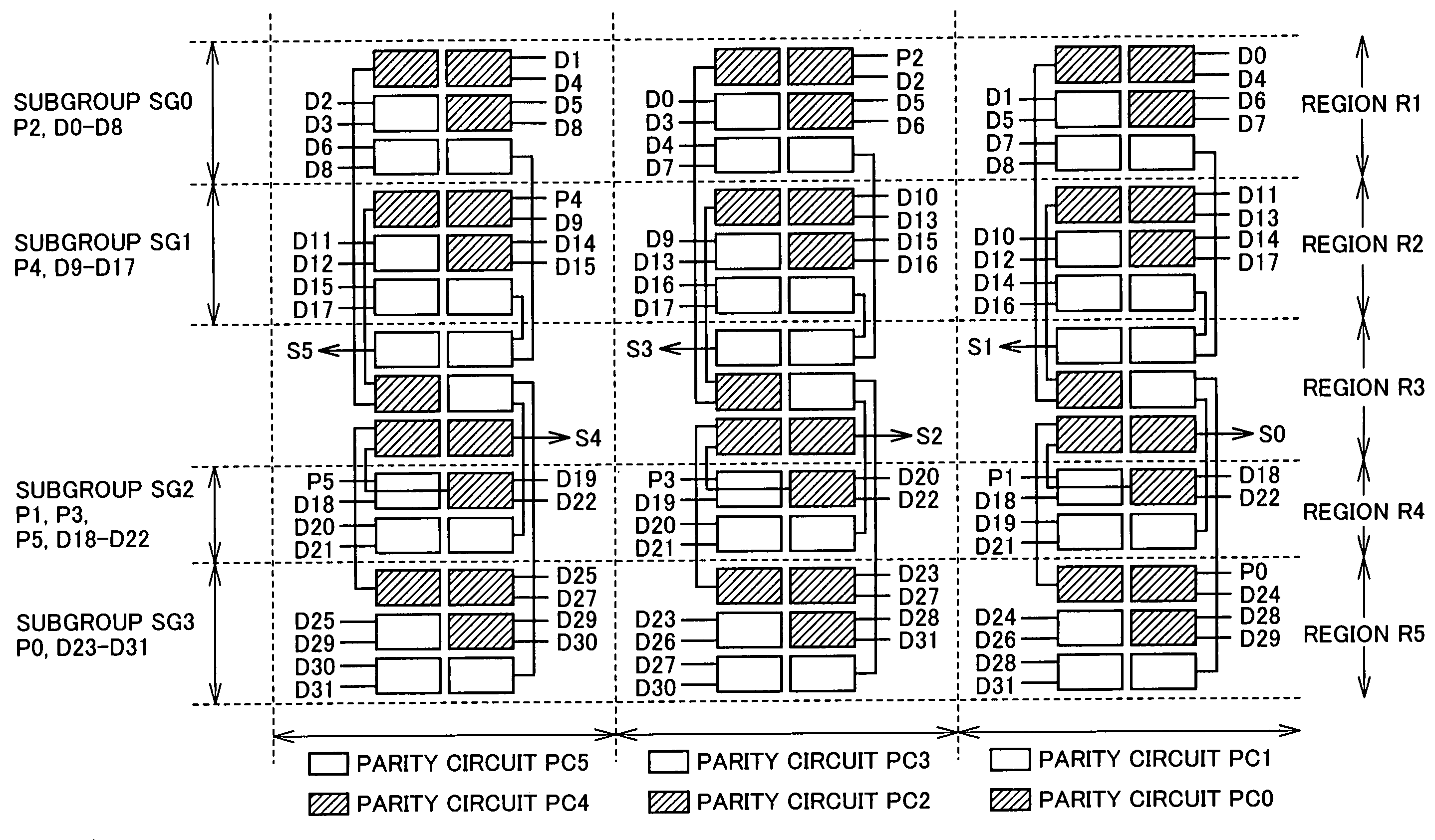 Semiconductor device improving error correction processing rate