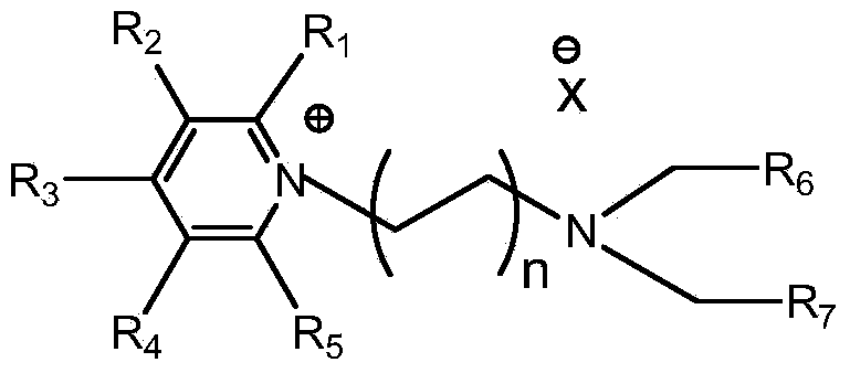 Method for capturing SO2 by virtue of pyridine functionalized ionic liquid containing tertiary amine group and nitrile group