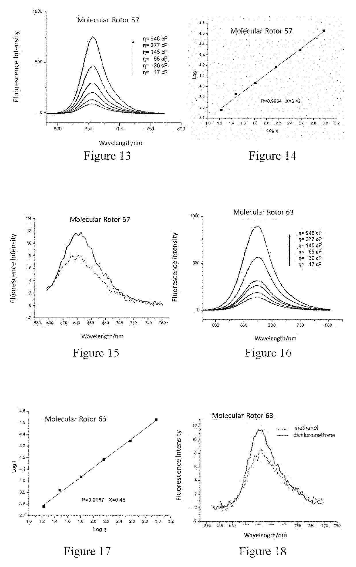 Fluorescent dye and preparation method and use thereof