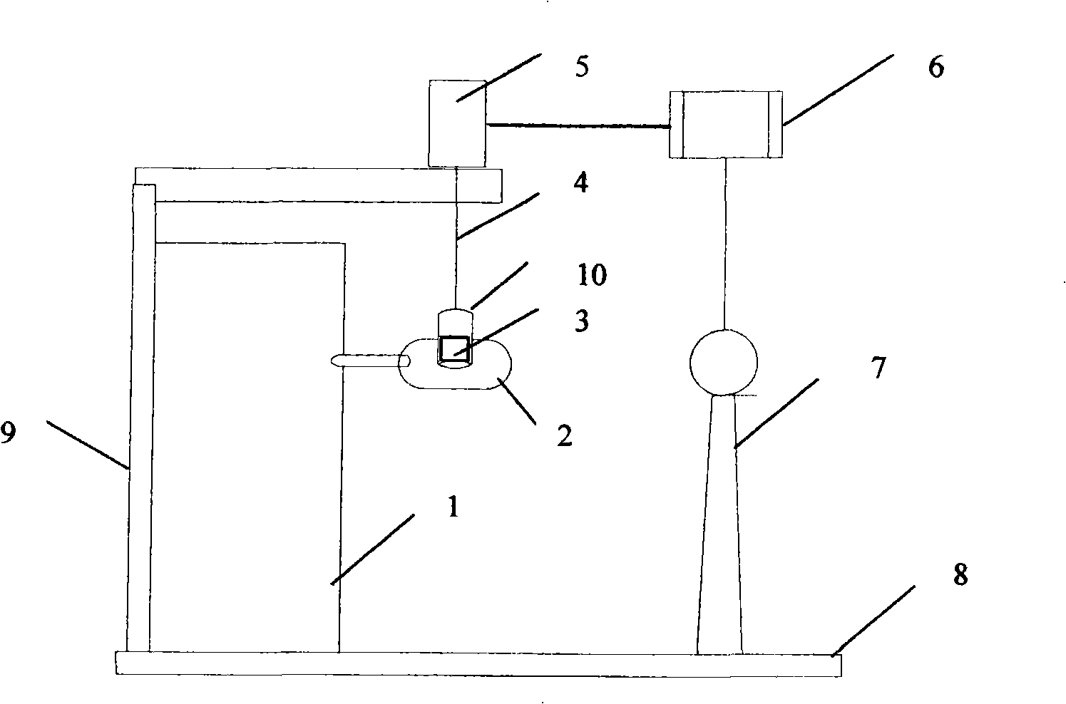 Char /char compound material antioxygenic property test device