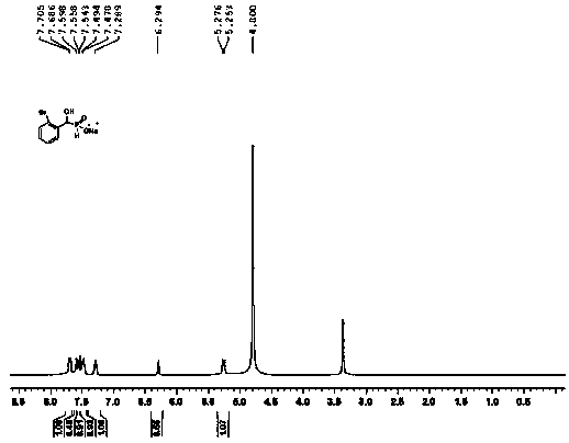 Preparation method of organic phosphine flame retardant 1-hydroxyl phosphate