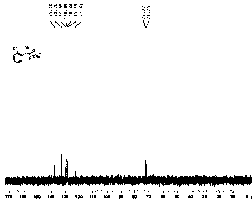 Preparation method of organic phosphine flame retardant 1-hydroxyl phosphate