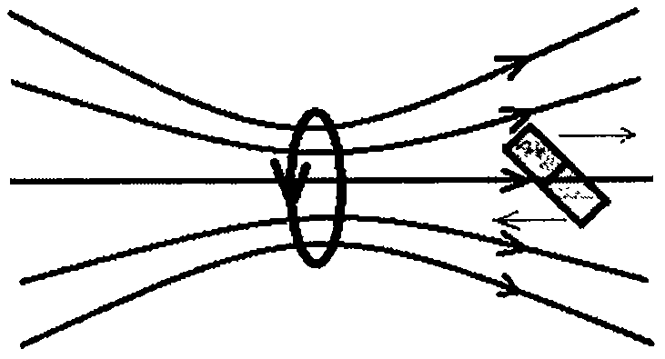 High Precision Magnetic Suspension Accelerometer