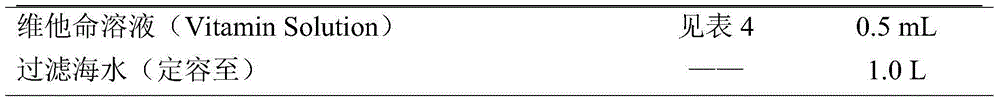 Preparing method and application of bio-adsorbent