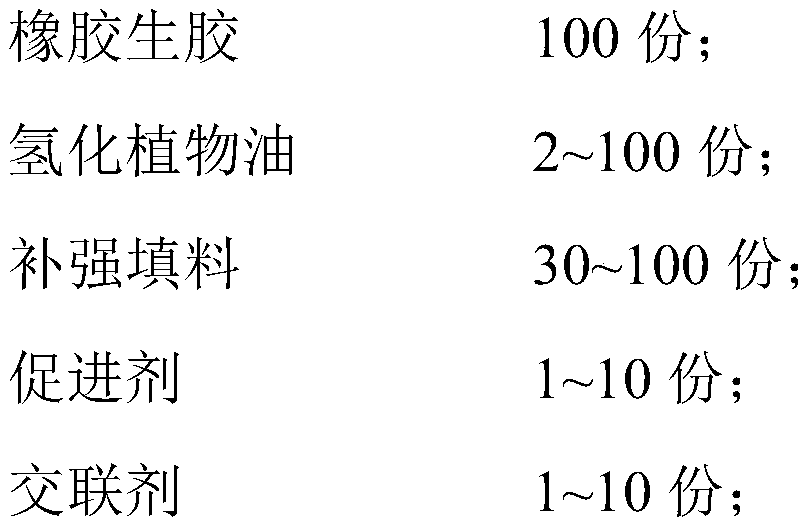 Rubber composition containing hydrogenated vegetable oil, and preparation method thereof