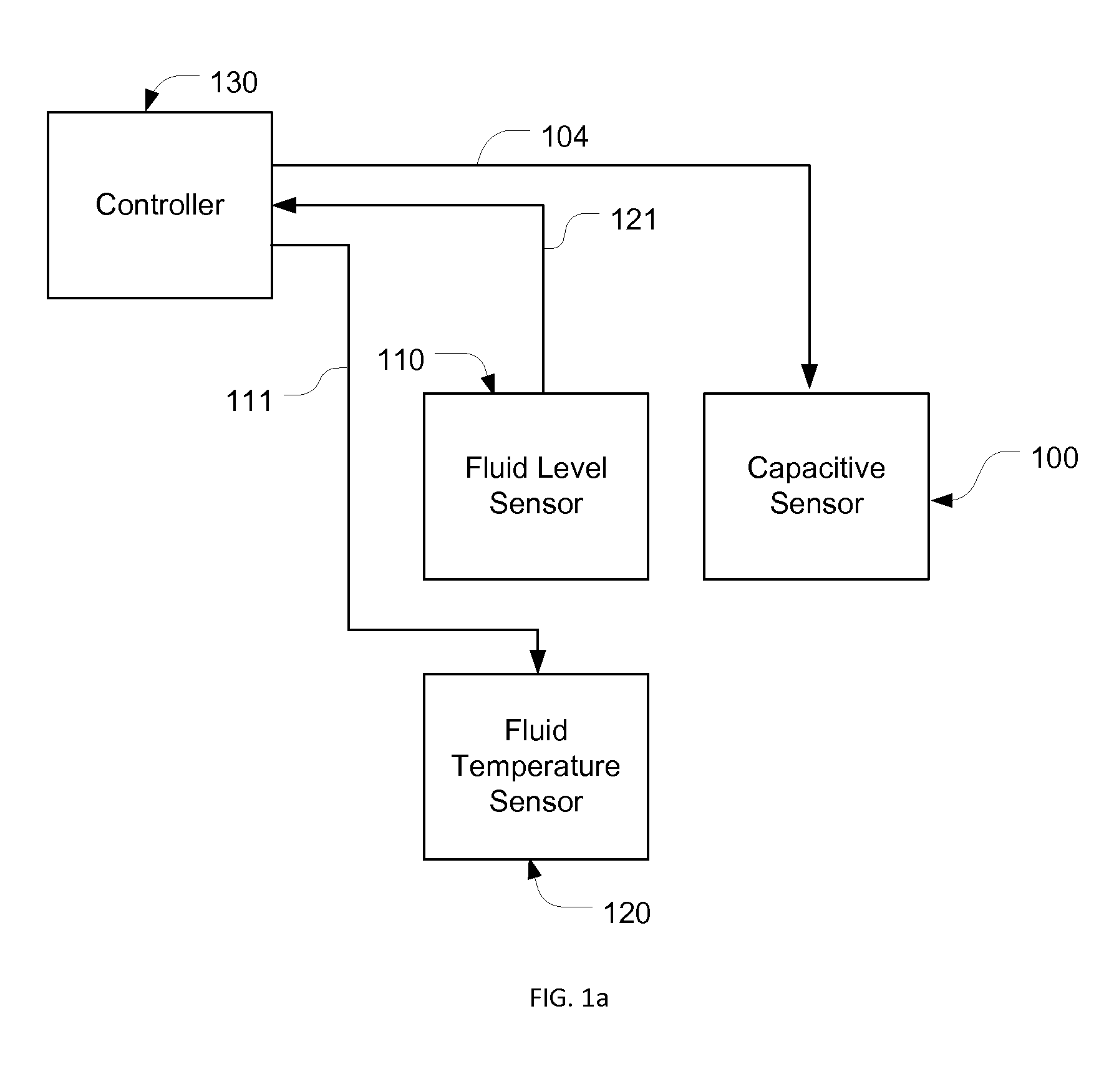 Multifunctional fluid level and quality sensing device