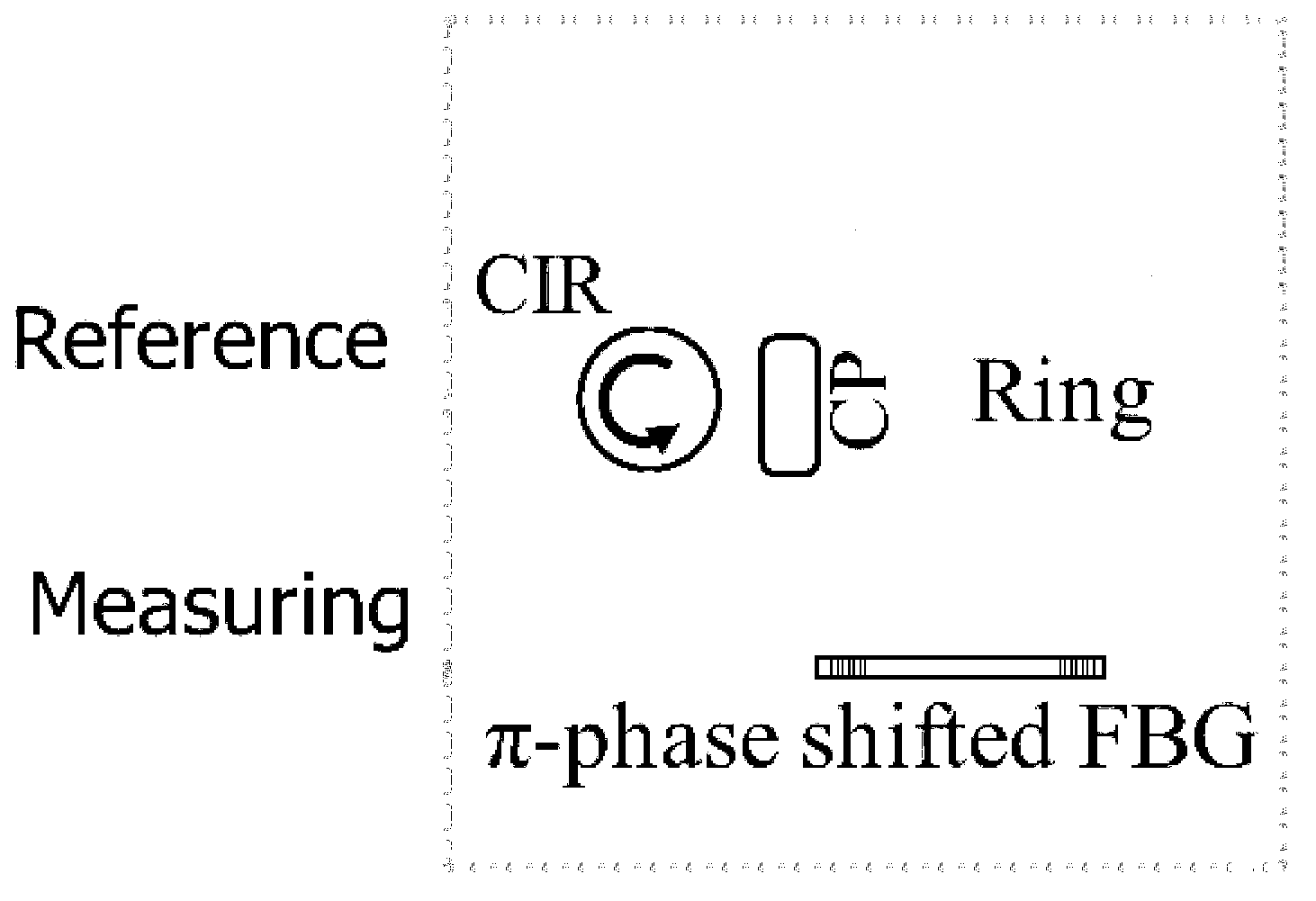 High-resolution large-range optical fiber strain sensor and probe thereof