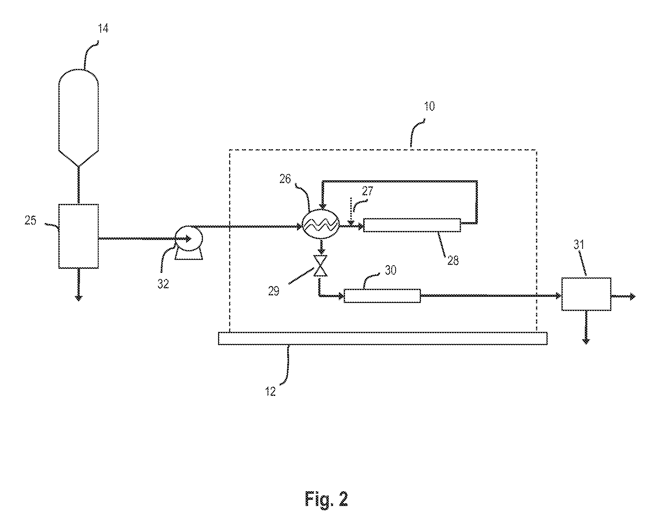 Mobile thermal treatment method for processing organic material