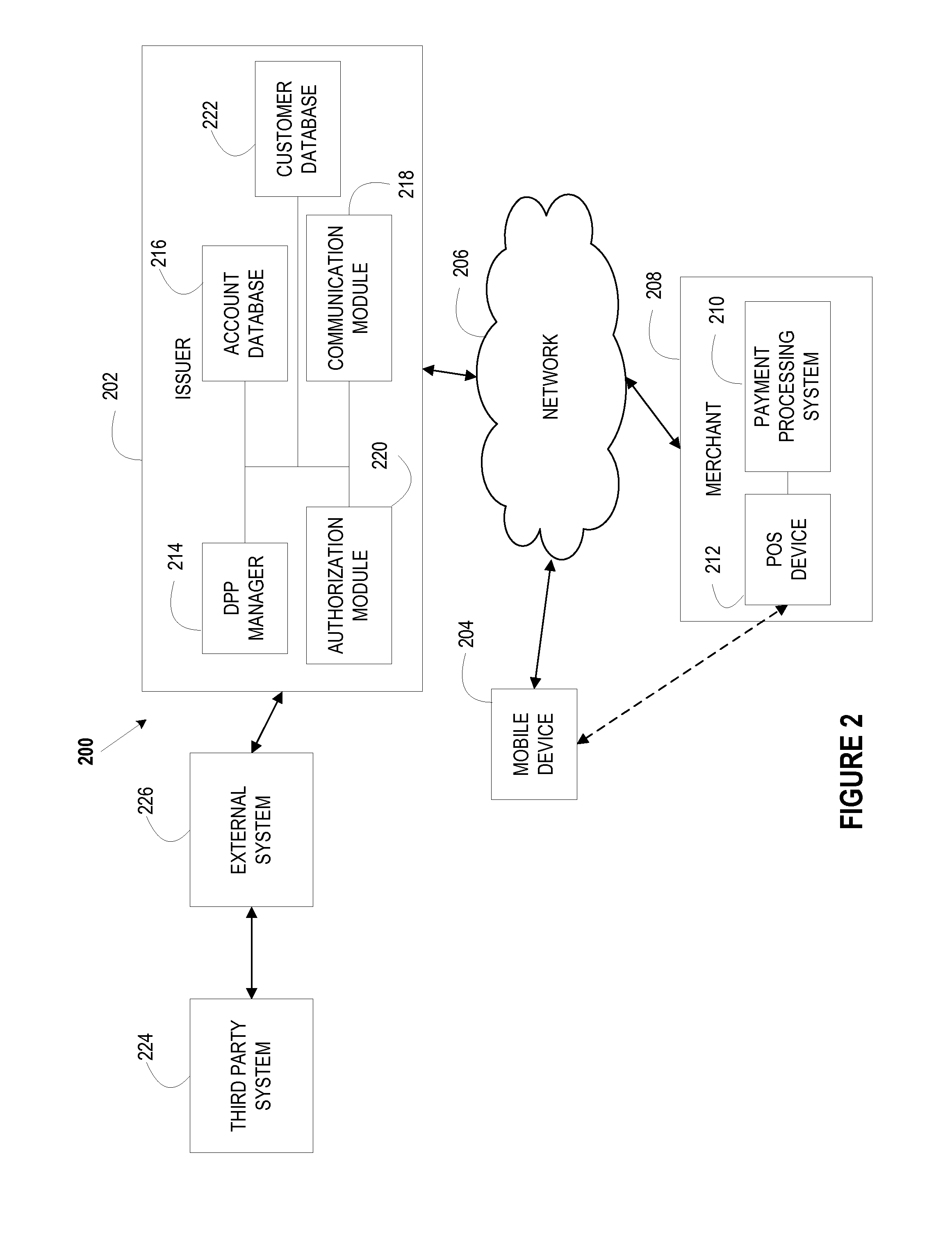 System and method for providing a mobile wallet shopping companion application