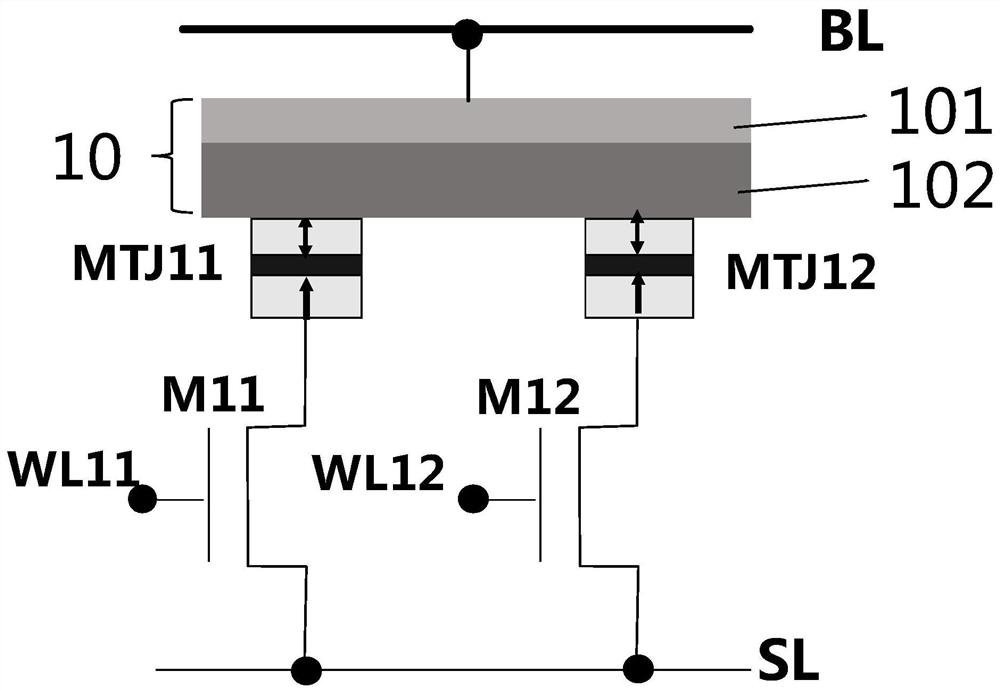 mram storage array