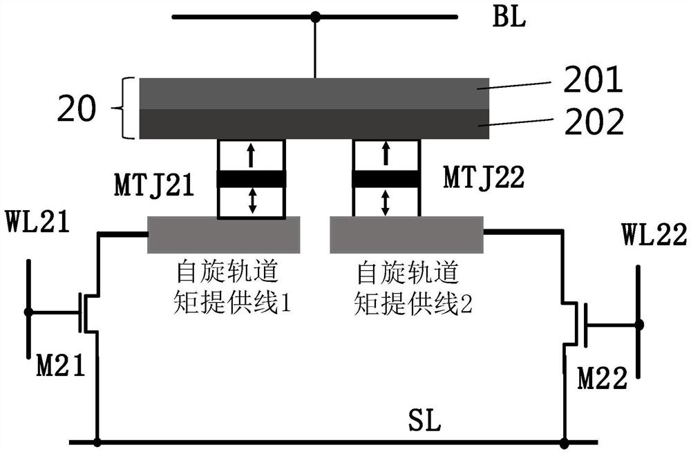 mram storage array