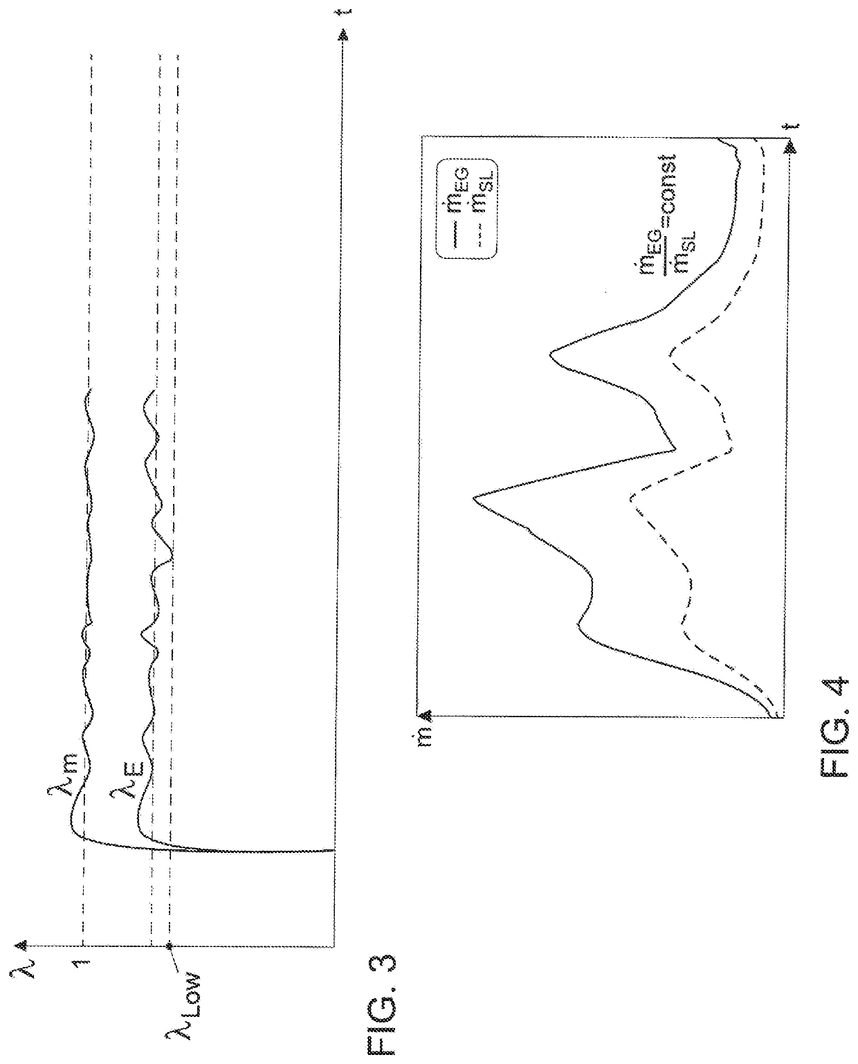 Method and device for the exhaust aftertreatment of an internal combustion engine