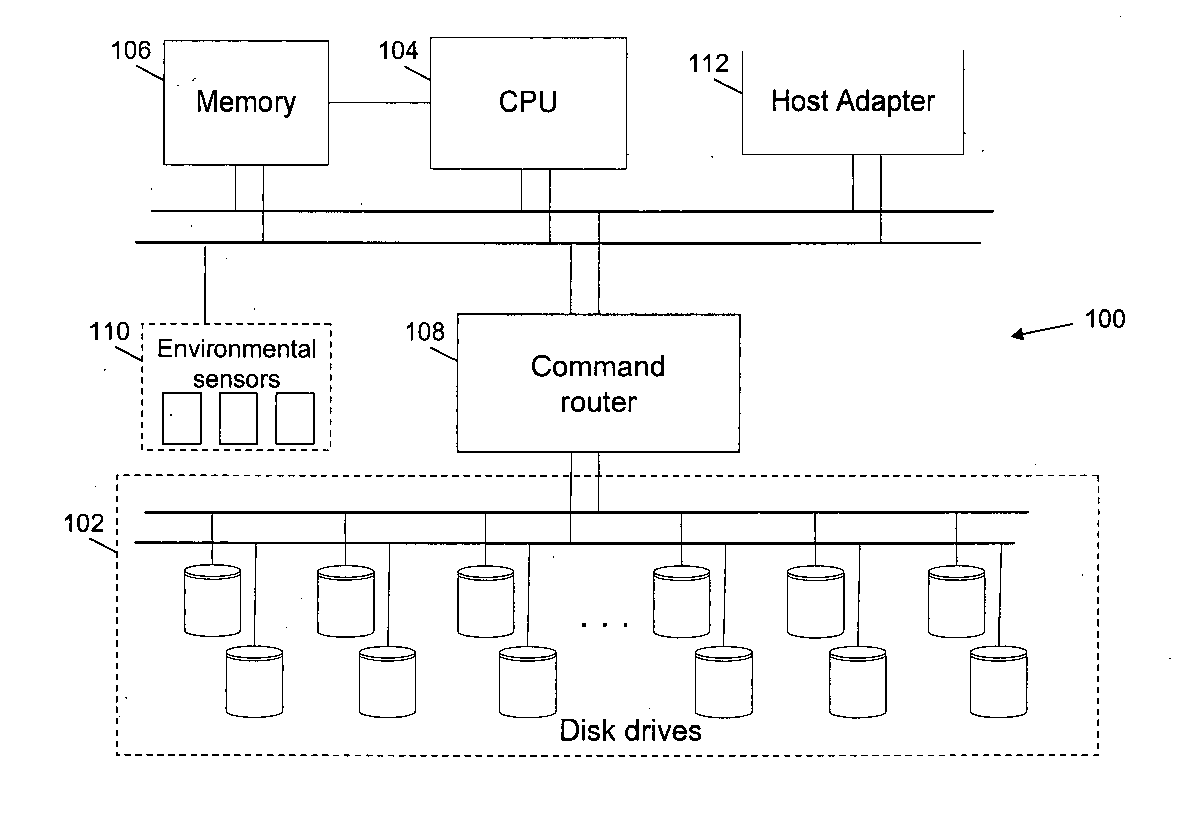 Method and system for proactive drive replacement for high availability storage systems