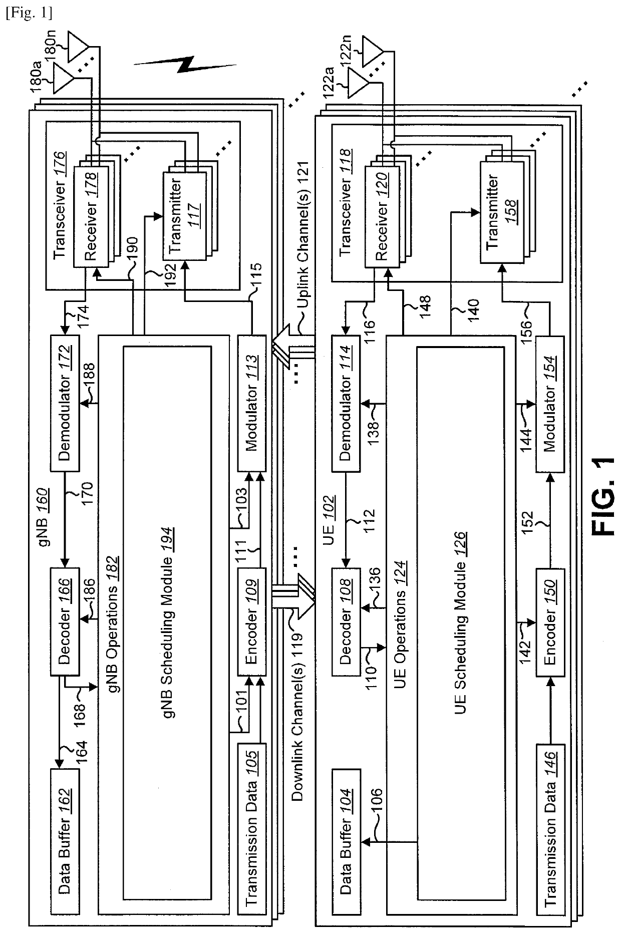 MAPPING METHODS FOR URLLC HARQ-ACK MULTIPLEXING ON eMBB PUSCH