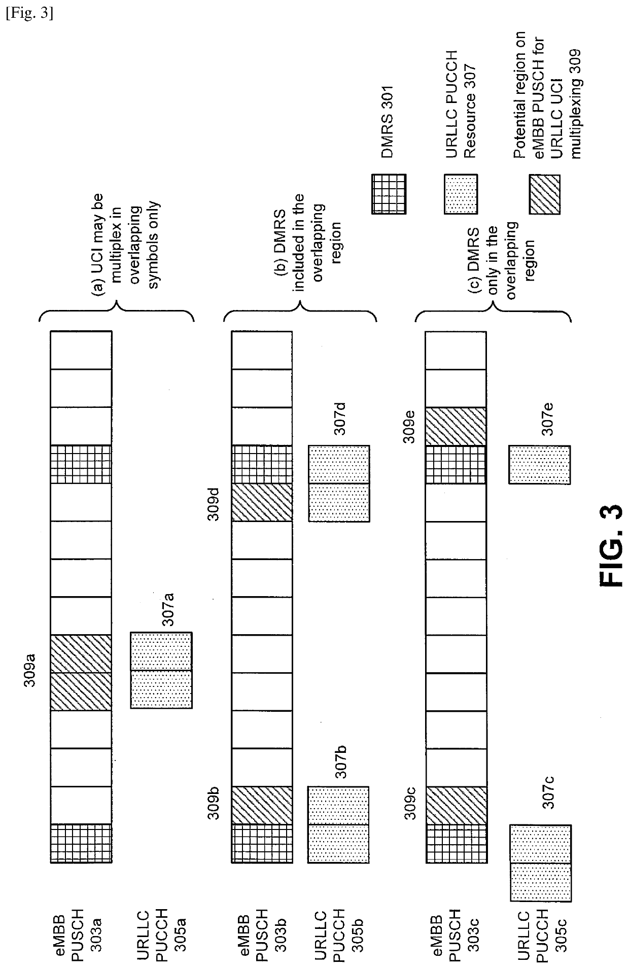 MAPPING METHODS FOR URLLC HARQ-ACK MULTIPLEXING ON eMBB PUSCH