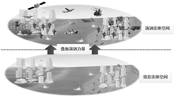 A hierarchical time-sharing rendering optimization method for micro-scenes oriented to low-latency interaction