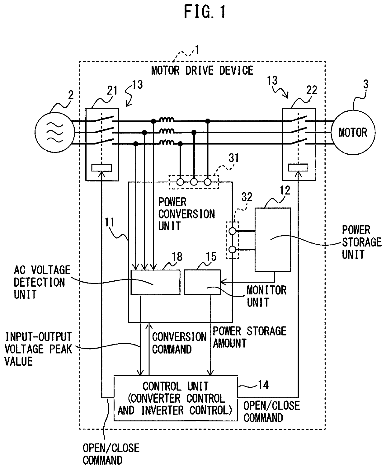 Motor drive device including power storage unit, and motor drive system