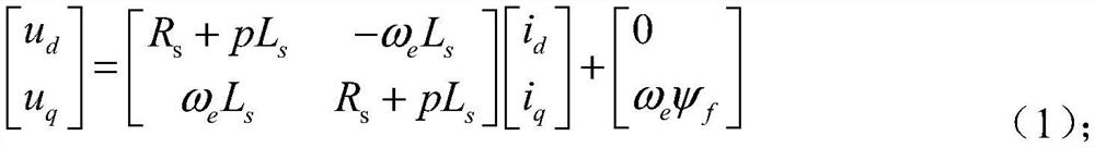 An accurate discrete active disturbance rejection control method for pmsm at low carrier ratio