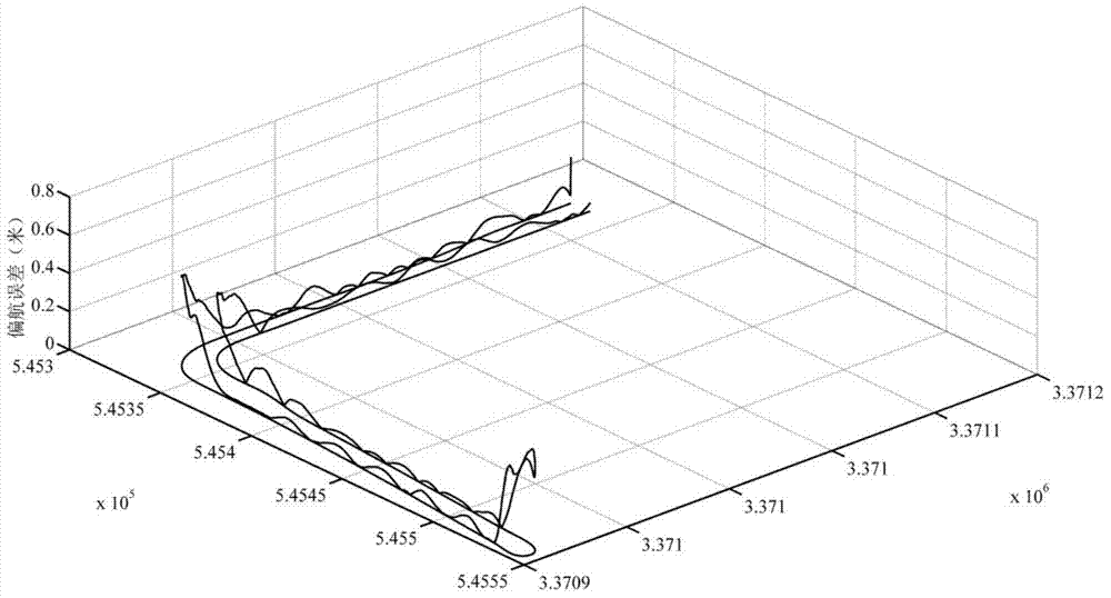 Intelligent vehicle path tracking method and system based on clothoid curve following