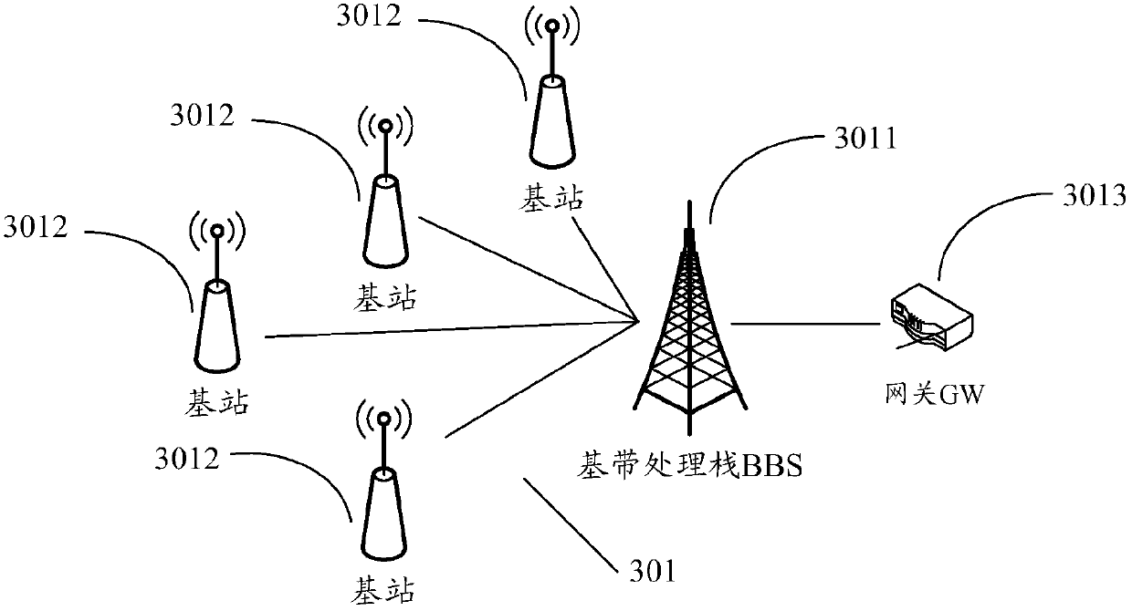 A data processing method, networking device and wireless system