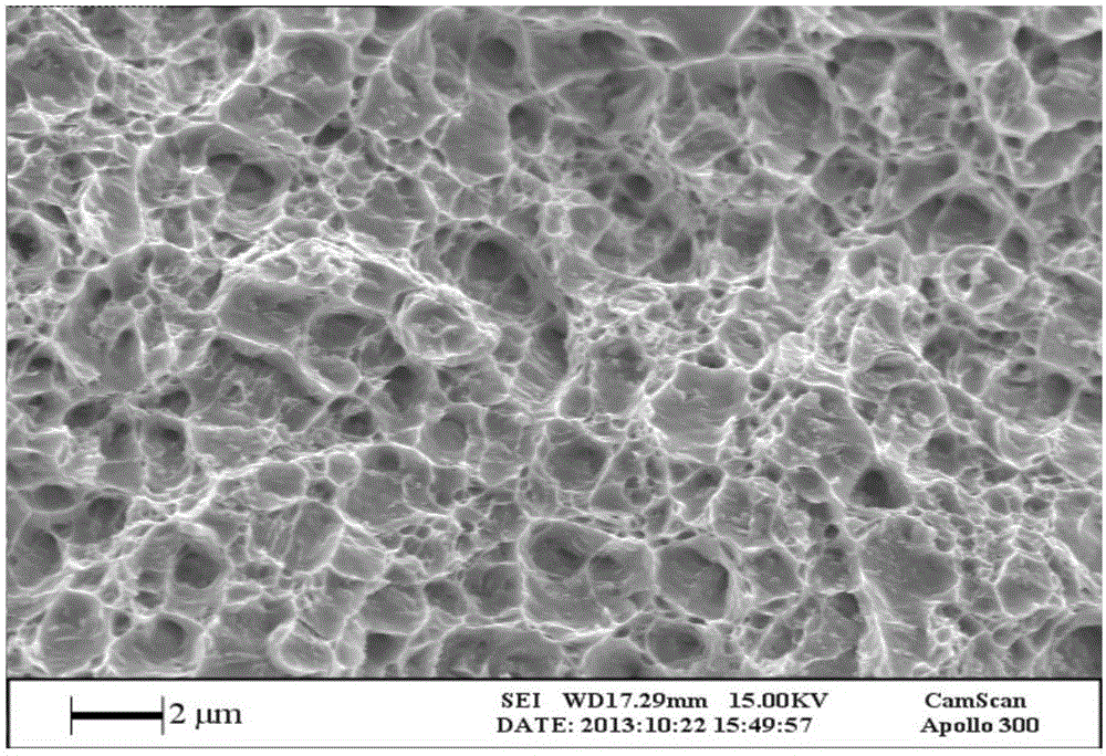 Ferritic heat-resistant steel used for coal-fired thermal power generation boiler piping and valve castings and preparation method thereof