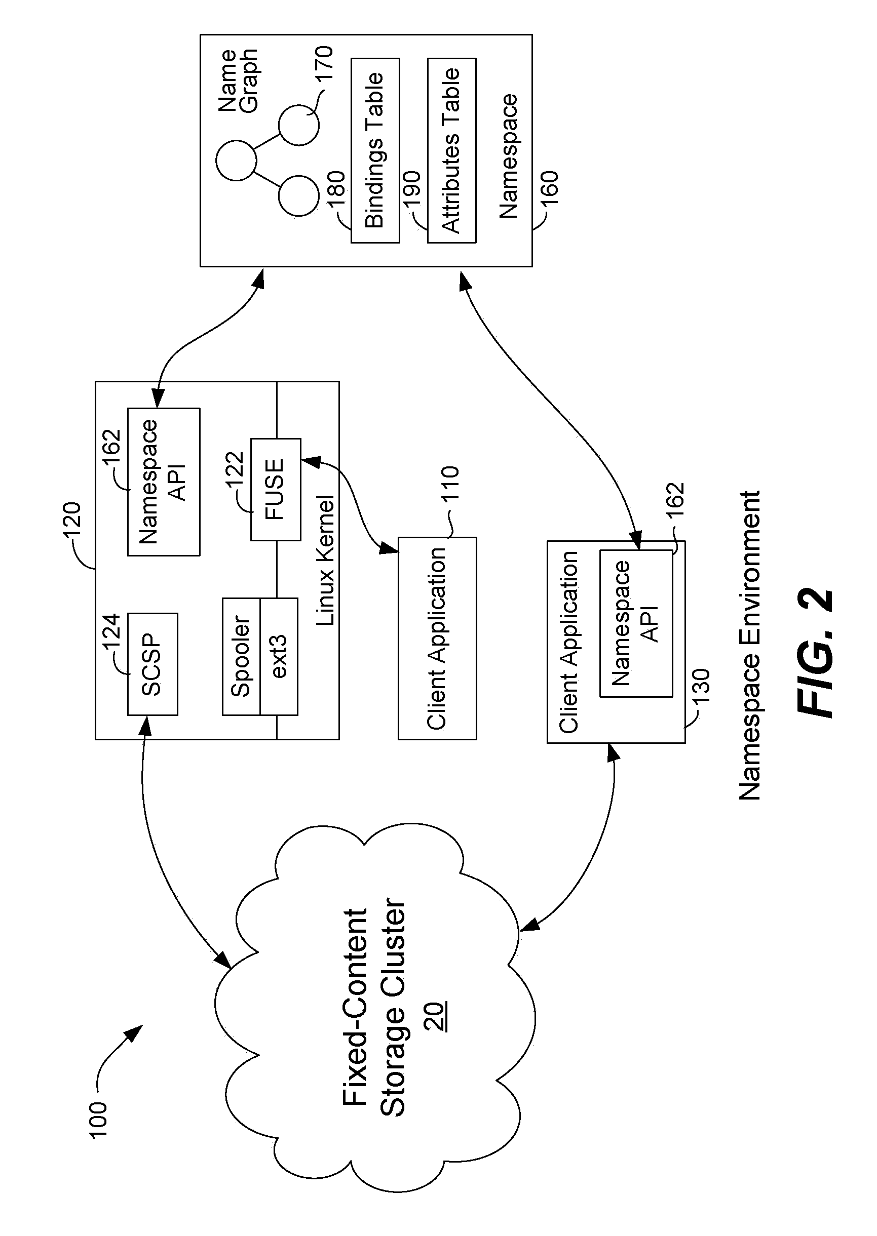 Shared namespace for storage clusters