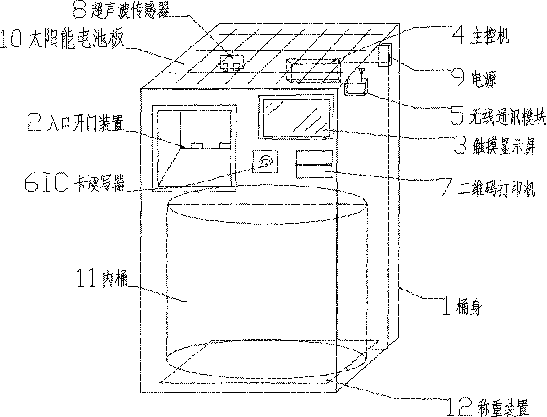 Intelligent garbage recycling bin