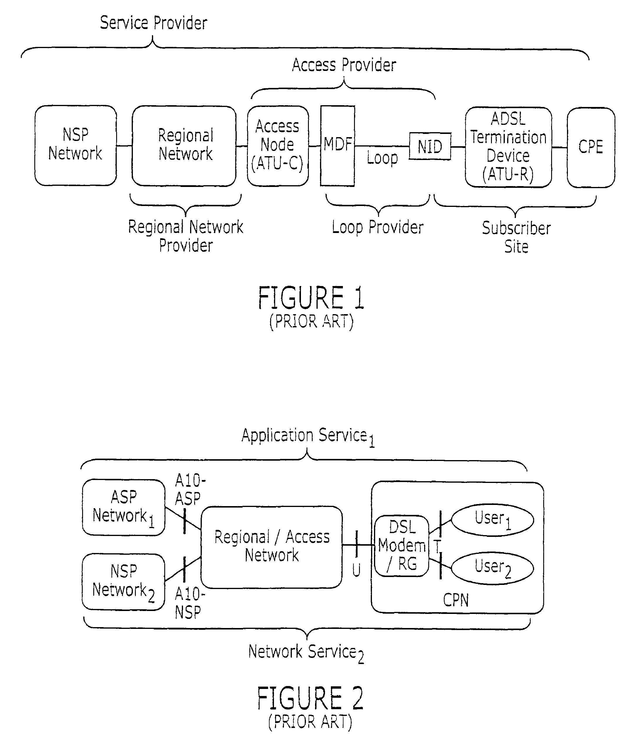 Methods of implementing dynamic QoS and/or bandwidth provisioning and related data networks, data service providers, routing gateways, and computer program products