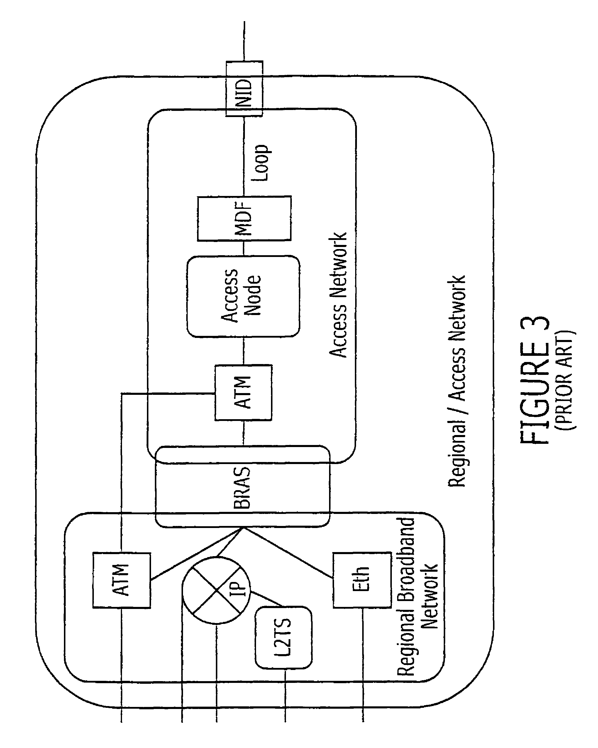 Methods of implementing dynamic QoS and/or bandwidth provisioning and related data networks, data service providers, routing gateways, and computer program products