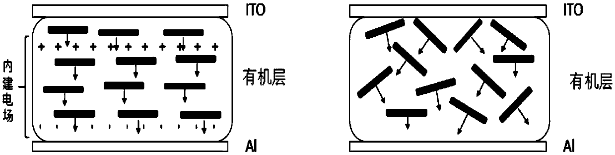 Electroluminescence device based on boron-containing organic compound