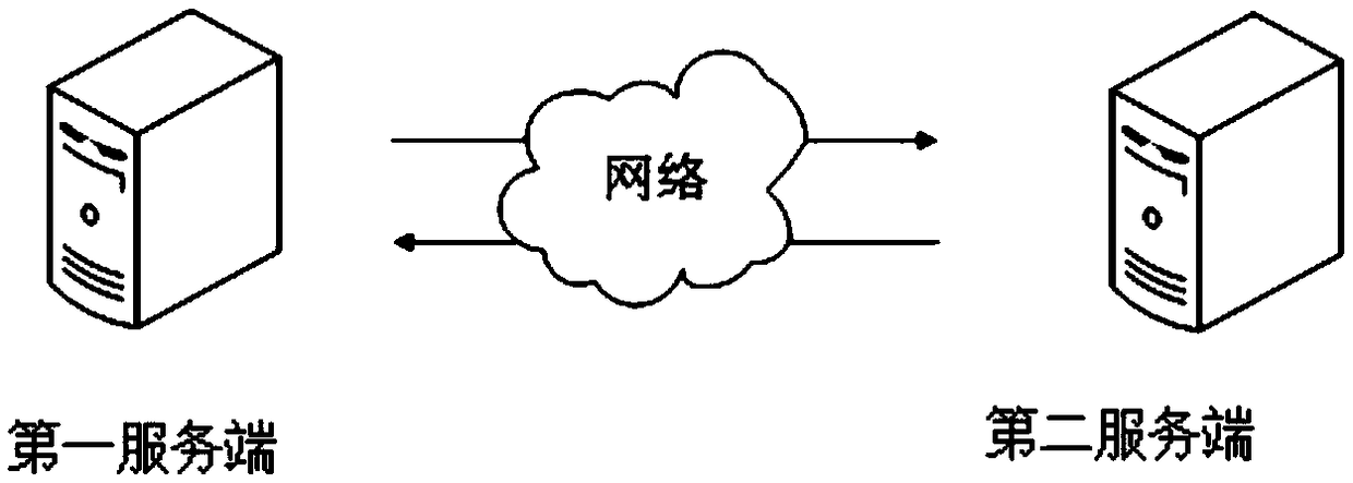 Invoice counterfeit checking method and device, computer equipment and storage medium