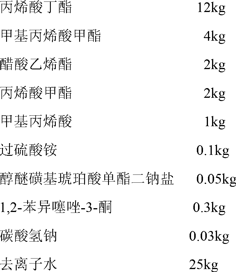 Modified water-based acrylate laminating adhesive used for plastic film compositing and preparation method and application thereof