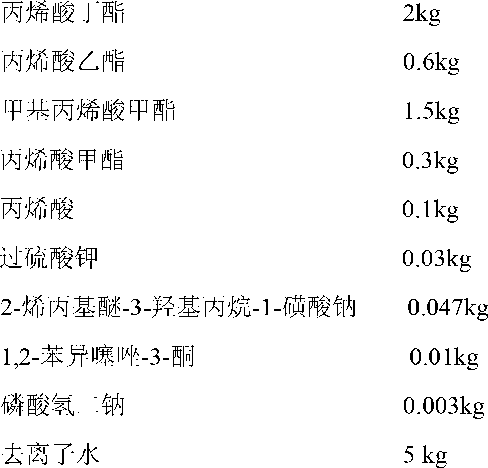 Modified water-based acrylate laminating adhesive used for plastic film compositing and preparation method and application thereof