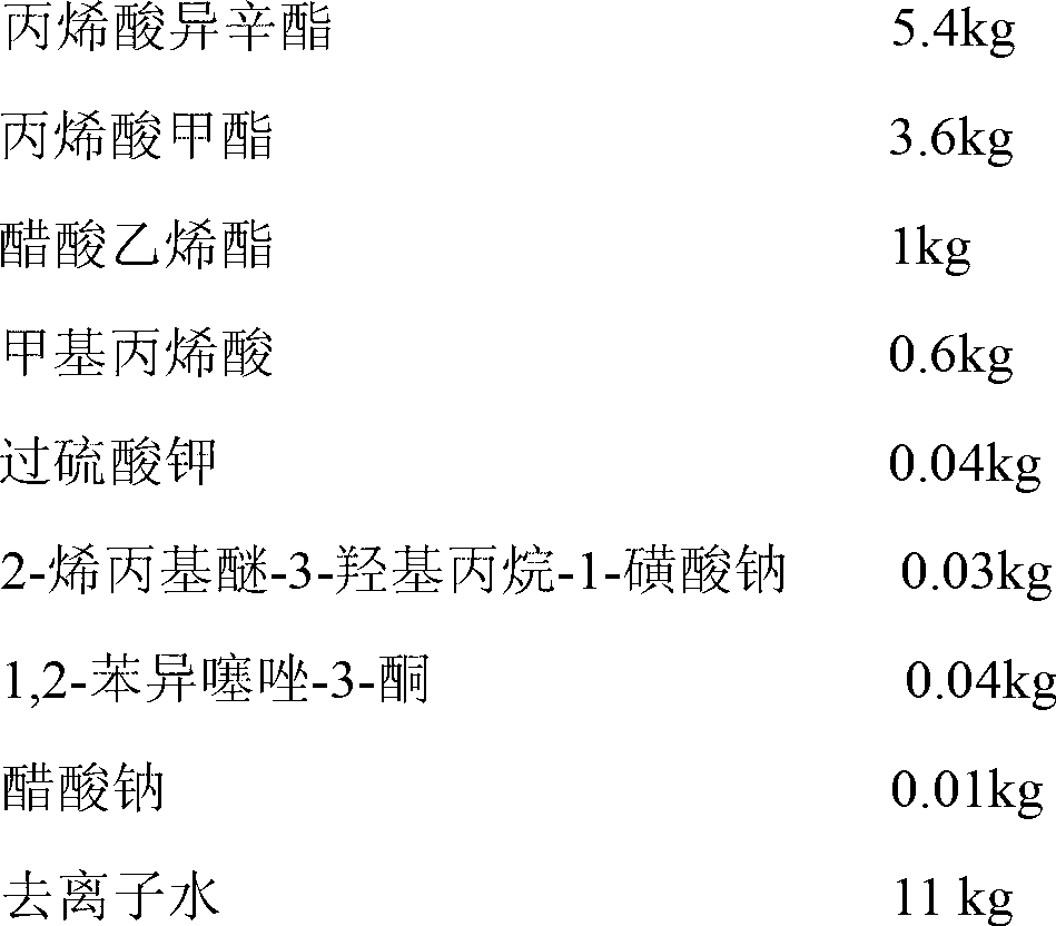 Modified water-based acrylate laminating adhesive used for plastic film compositing and preparation method and application thereof