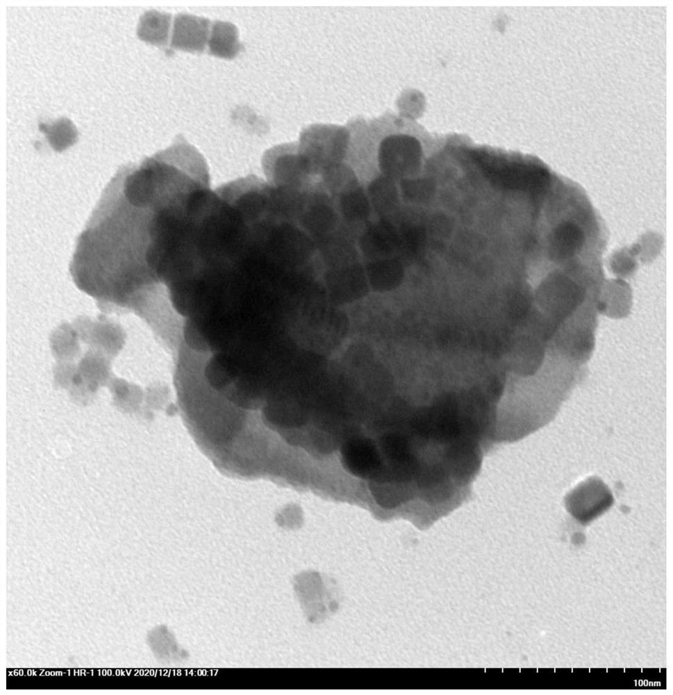 Preparation method of Bi3O4Br/CsPbBr3 composite material