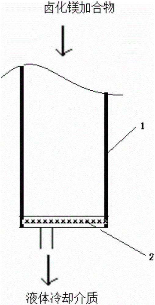 Catalyst component used for olefin polymerization and preparation method and application thereof, catalyst system used for olefin polymerization and application thereof, and olefin polymerization method