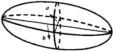 Inversion method of dent defect recovery on oil and gas pipeline