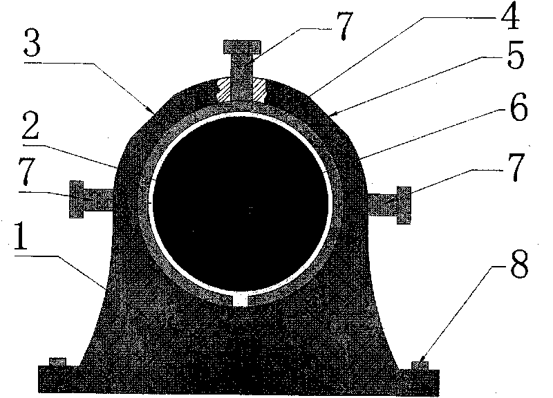 Rotor rubbing test device