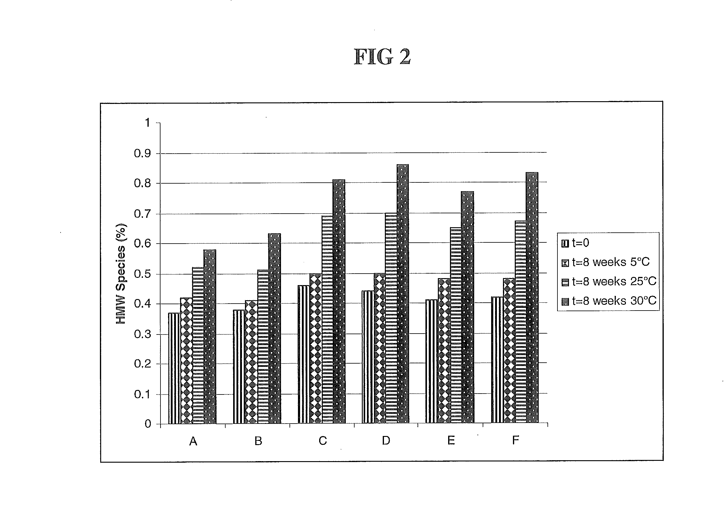 Subcutaneous anti-HER2 Antibody Formulations and Uses Thereof