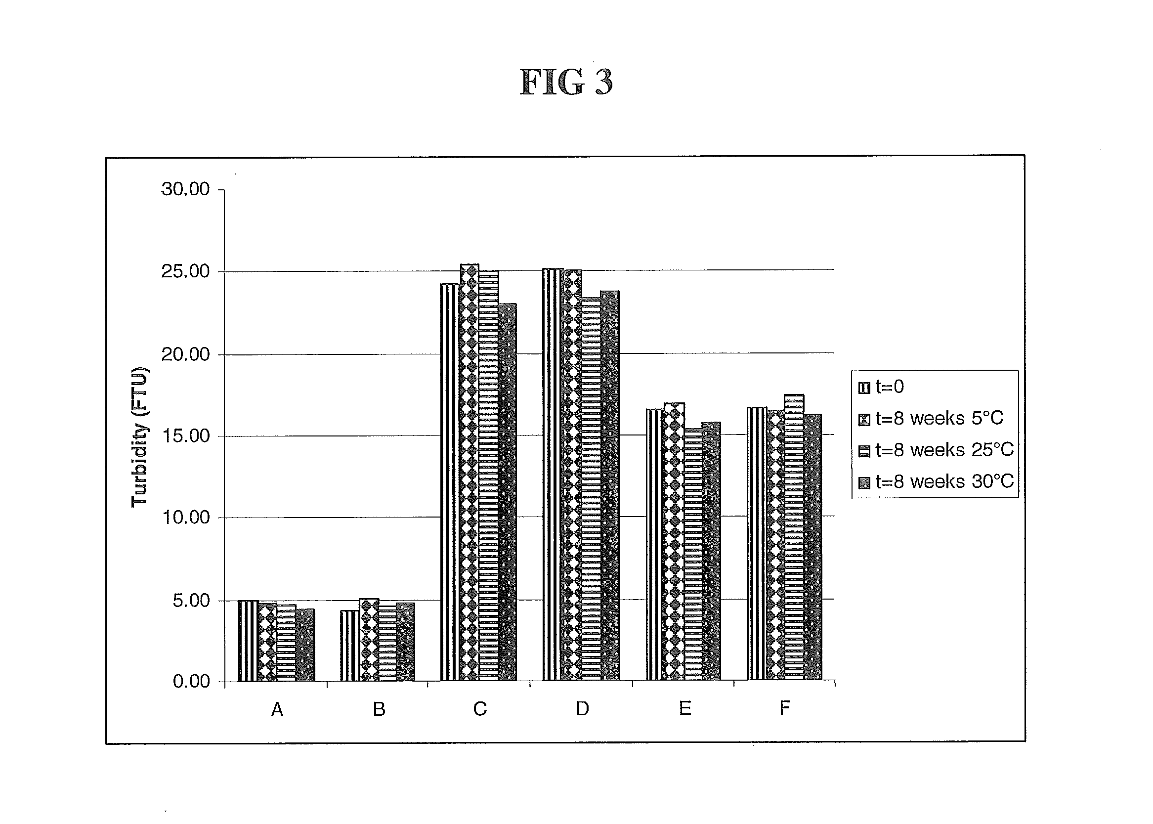 Subcutaneous anti-HER2 Antibody Formulations and Uses Thereof