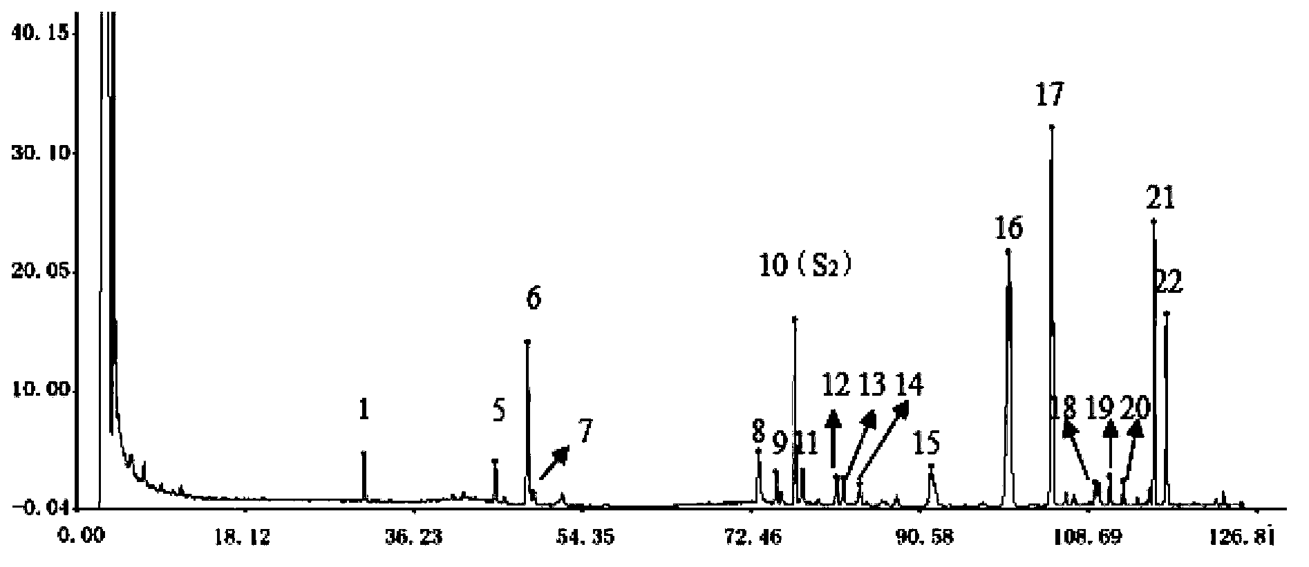 Quality detection method for weinai'an tablet