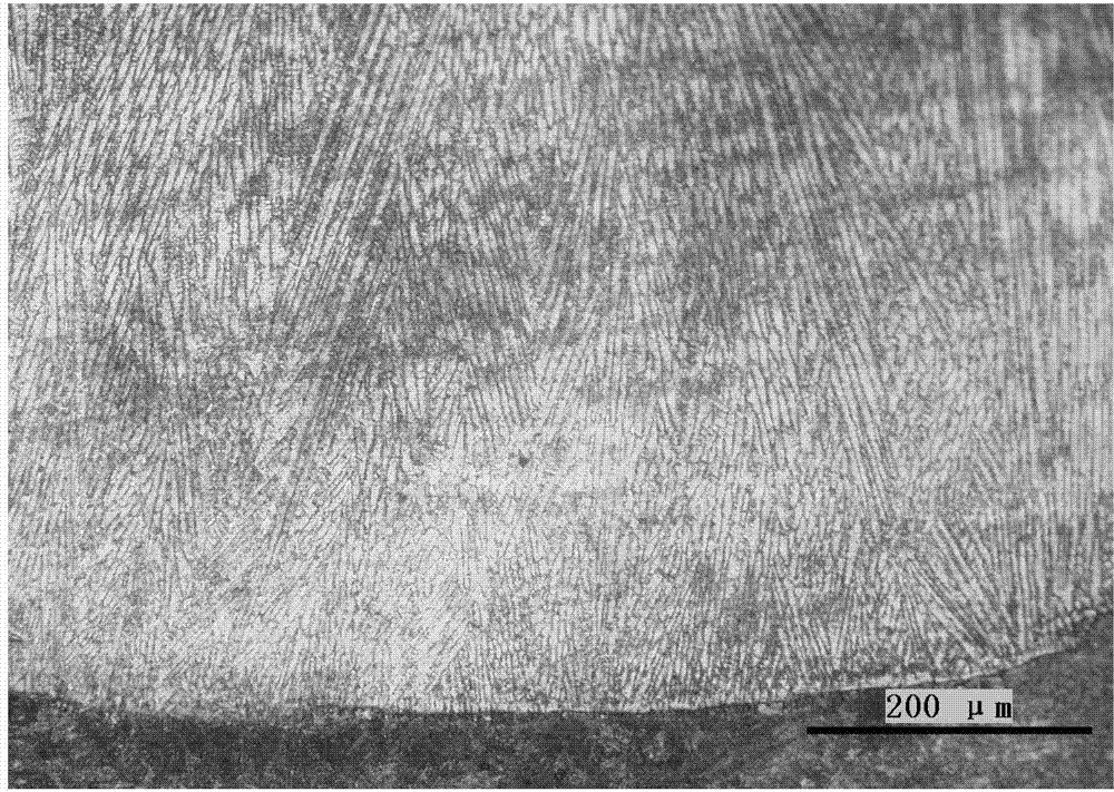 Manufacturing and application methods for laser cladding powder of iron-base alloy