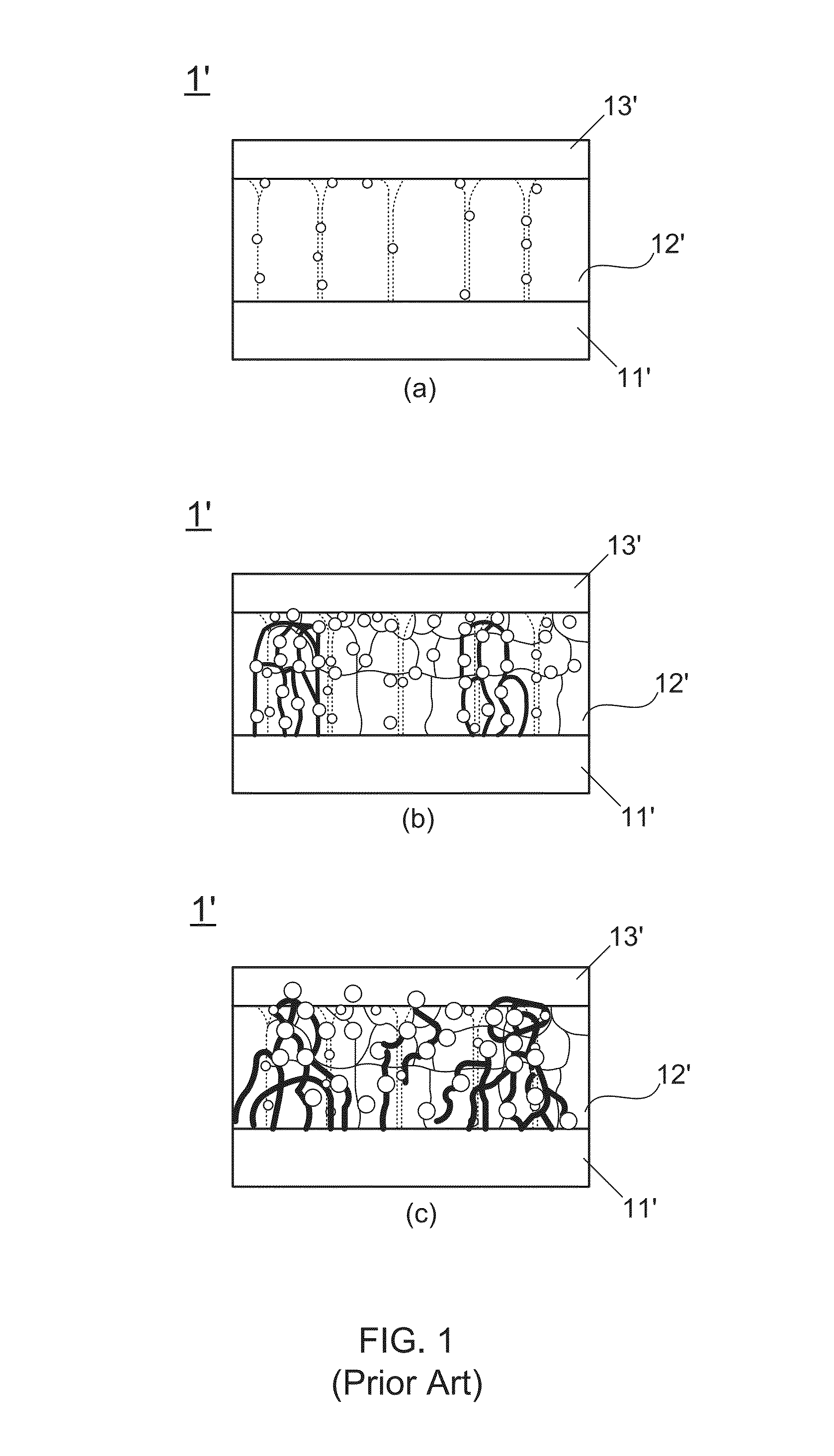 Resistive random access memory using rare earth scandate thin film as storage medium